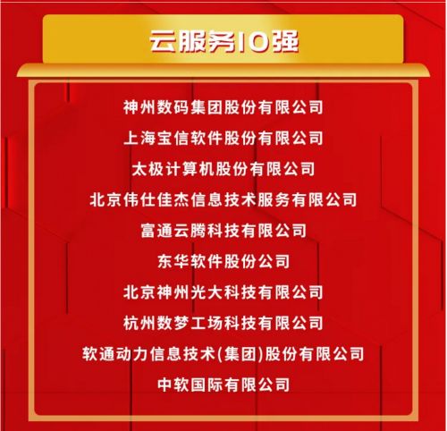 神州數(shù)碼榮膺云服務(wù)十強(qiáng)榜首，領(lǐng)航中國(guó)信息技術(shù)服務(wù)新篇章