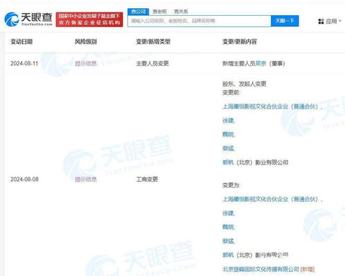 吳京公司入股《流浪地球》特效公司，數(shù)字文創(chuàng)應(yīng)用服務(wù)再升級，第二部中秋重映引期待