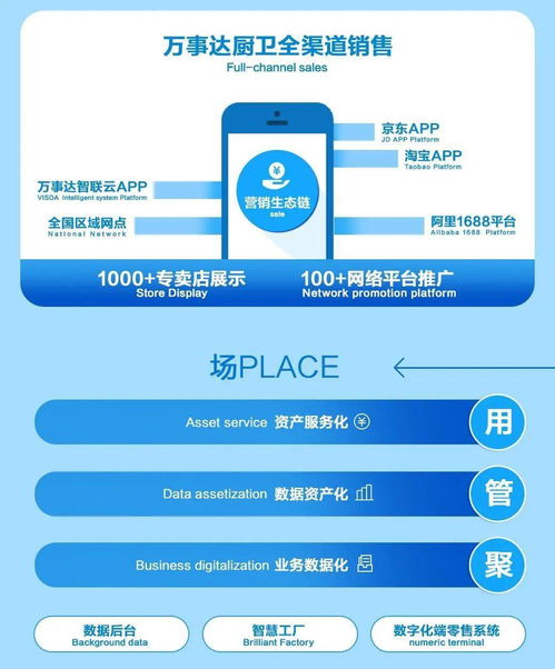 萬事達(dá)資訊 以科技創(chuàng)新為引擎，驅(qū)動數(shù)字文化創(chuàng)意多維綻放