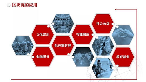 區(qū)塊鏈賦能數(shù)字文創(chuàng) 重塑內(nèi)容創(chuàng)作、確權(quán)與服務(wù)的未來